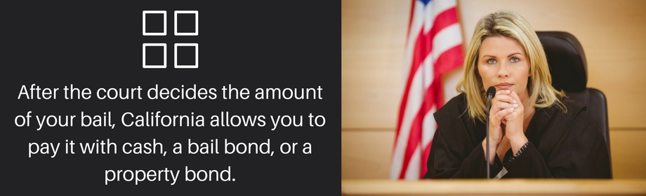Property Bond also is a Bail System